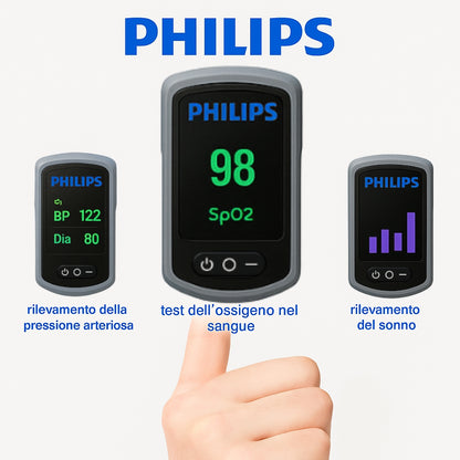Misuratore Laser Philips 2025: Glucometro Senza Sangue